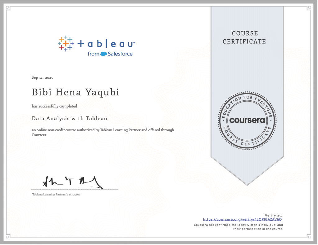 Data Analysis with Tableau